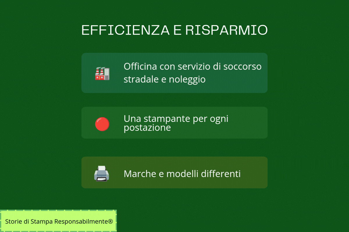 CASEHISTORY 3.1